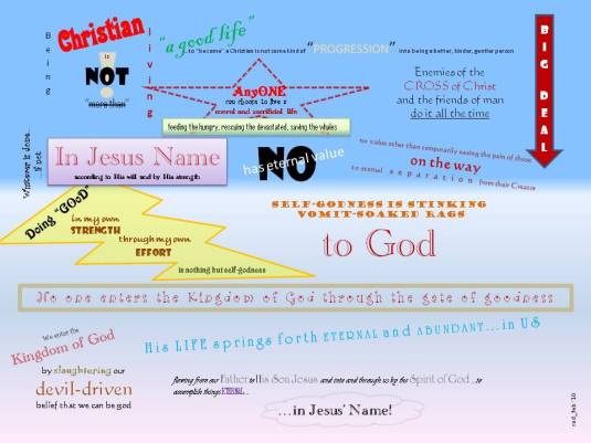 Being what we've become...in Christ!